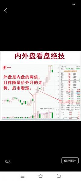 原油外盘行情-原油外汇行情-第2张图片 原油外盘行情-原油外汇行情-第2张图片