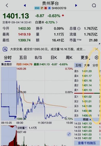 原油外盘行情-原油外汇行情-第4张图片 原油外盘行情-原油外汇行情-第4张图片