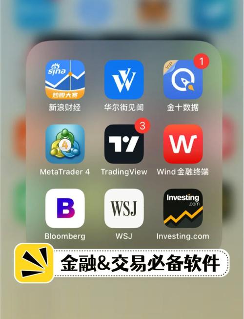 原油外盘行情-原油外汇行情-第6张图片 原油外盘行情-原油外汇行情-第6张图片