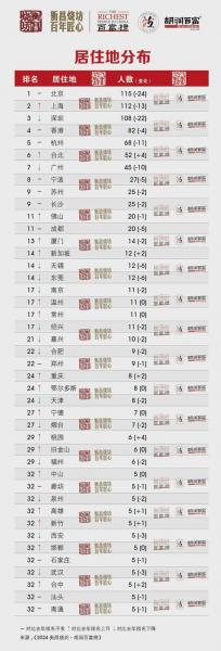 王文祥书法有收藏价值吗/王文祥书法每平尺多少钱-第4张图片 王文祥书法有收藏价值吗/王文祥书法每平尺多少钱-第4张图片