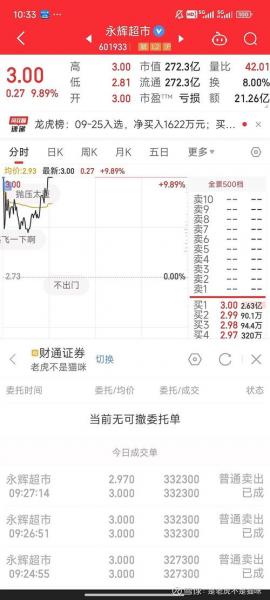 研究股票应该怎么入手-第2张图片 研究股票应该怎么入手-第2张图片