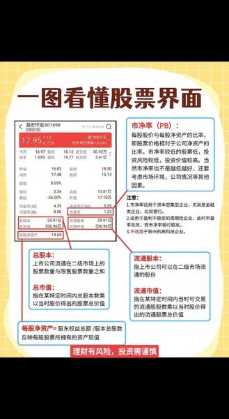 研究股票应该怎么入手-第7张图片 研究股票应该怎么入手-第7张图片