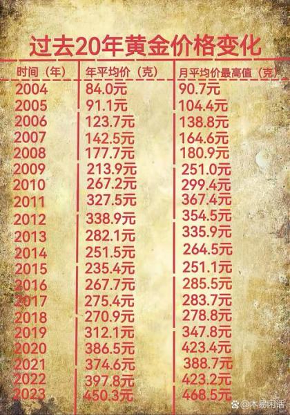 1999美金等于多少人民币多少-第5张图片 1999美金等于多少人民币多少-第5张图片