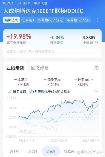 百发100指数基金净值/百度百发100指数赎回-第3张图片 百发100指数基金净值/百度百发100指数赎回-第3张图片