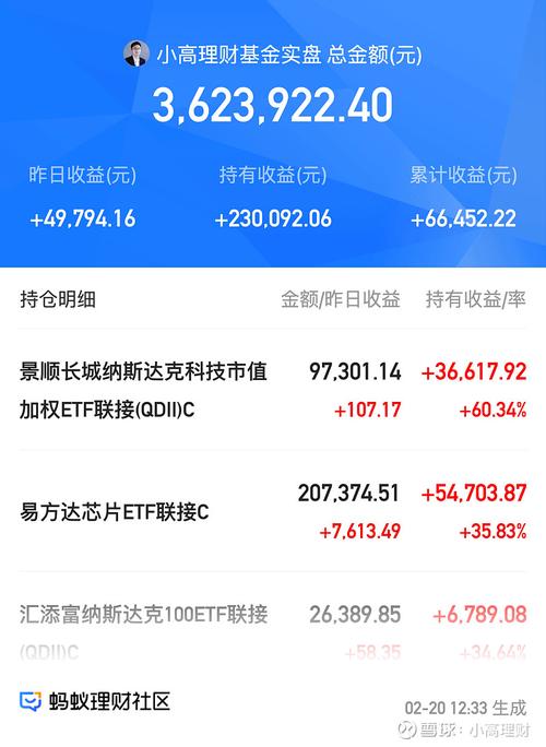 百发100指数基金净值/百度百发100指数赎回-第6张图片 百发100指数基金净值/百度百发100指数赎回-第6张图片