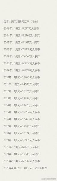 3吨100元现金有多少人民币,3吨百元人民币有多少钱-第1张图片 3吨100元现金有多少人民币,3吨百元人民币有多少钱-第1张图片