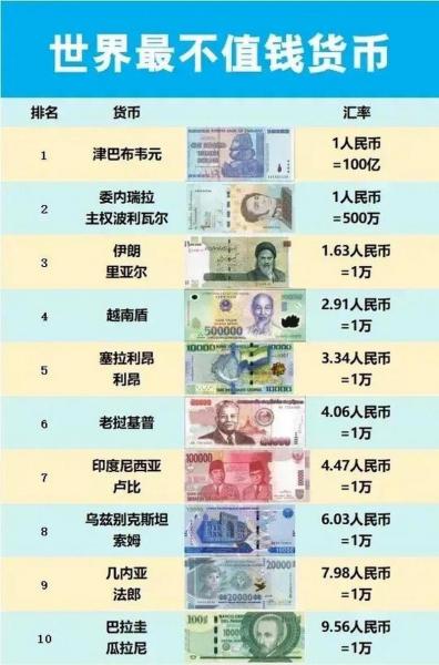 3吨100元现金有多少人民币,3吨百元人民币有多少钱-第5张图片 3吨100元现金有多少人民币,3吨百元人民币有多少钱-第5张图片