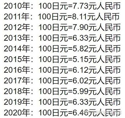 日本的32万在中国是多少钱-第4张图片 日本的32万在中国是多少钱-第4张图片