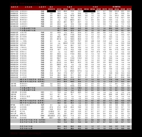 凤凰光学股吧怎么样/凤凰光学东方财富网股吧-第1张图片 凤凰光学股吧怎么样/凤凰光学东方财富网股吧-第1张图片