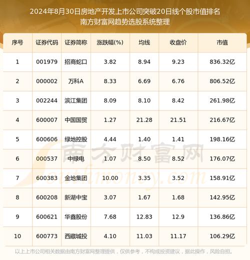 凤凰光学股吧怎么样/凤凰光学东方财富网股吧-第2张图片 凤凰光学股吧怎么样/凤凰光学东方财富网股吧-第2张图片