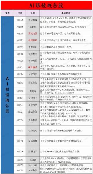 凤凰光学股吧怎么样/凤凰光学东方财富网股吧-第3张图片 凤凰光学股吧怎么样/凤凰光学东方财富网股吧-第3张图片