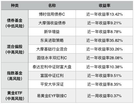 凤凰光学股吧怎么样/凤凰光学东方财富网股吧-第4张图片 凤凰光学股吧怎么样/凤凰光学东方财富网股吧-第4张图片