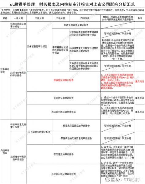 广汇物流股票行情22号,广汇物流股票行情查询-第5张图片 广汇物流股票行情22号,广汇物流股票行情查询-第5张图片