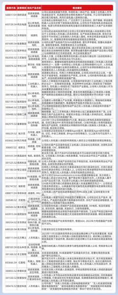 广汇物流股票行情22号,广汇物流股票行情查询-第6张图片 广汇物流股票行情22号,广汇物流股票行情查询-第6张图片
