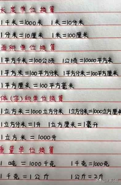 1升等于多少立方分米/m++5-第8张图片 1升等于多少立方分米/m++5-第8张图片