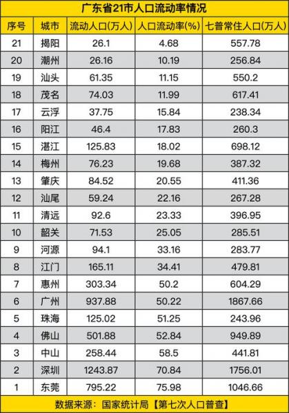 现在为什么没人做实业了-为什么实业不赚钱-第6张图片 现在为什么没人做实业了-为什么实业不赚钱-第6张图片