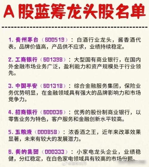 绩优股有哪些股票2018-第2张图片 绩优股有哪些股票2018-第2张图片