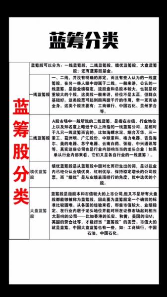 绩优股有哪些股票2018-第3张图片 绩优股有哪些股票2018-第3张图片