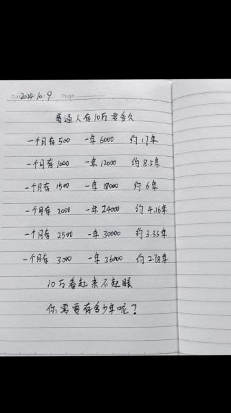10万闲钱怎样存收益最大/10万块钱怎样存合适-第1张图片 10万闲钱怎样存收益最大/10万块钱怎样存合适-第1张图片
