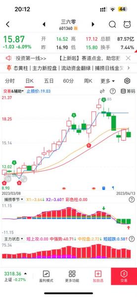 清源股份持股还是卖出-第2张图片 清源股份持股还是卖出-第2张图片