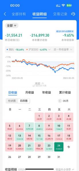 景顺长城新兴成长混合适合长期定投吗-第5张图片 景顺长城新兴成长混合适合长期定投吗-第5张图片