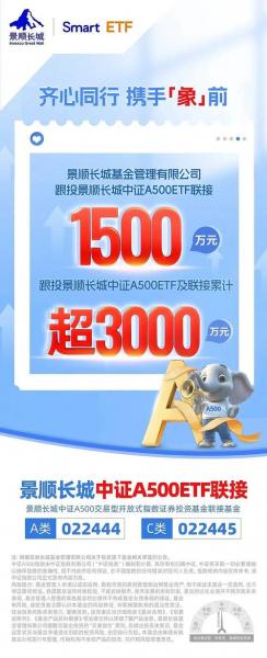 景顺长城新兴成长混合适合长期定投吗-第6张图片 景顺长城新兴成长混合适合长期定投吗-第6张图片