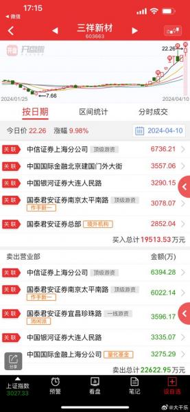 603637股票行情-603617股票行情-第3张图片 603637股票行情-603617股票行情-第3张图片