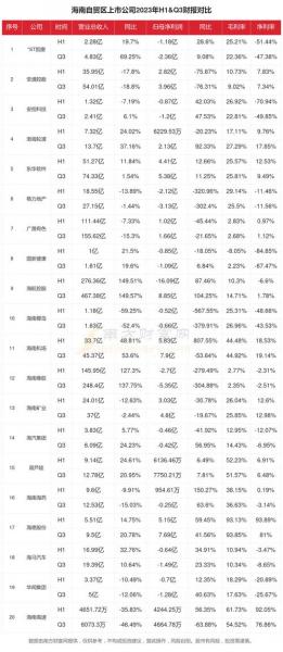 603637股票行情-603617股票行情-第4张图片 603637股票行情-603617股票行情-第4张图片