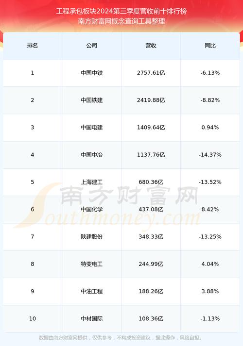 603637股票行情-603617股票行情-第6张图片 603637股票行情-603617股票行情-第6张图片