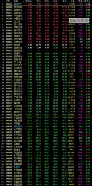 浙大网新属于什么概念/浙大网新厉害吗-第6张图片 浙大网新属于什么概念/浙大网新厉害吗-第6张图片