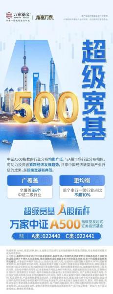 上证180指数基金可靠吗