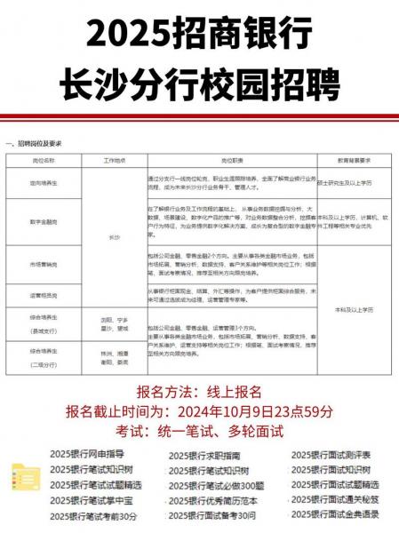 招商银行校园招聘可以选几个岗位,招商银行校招哪个岗位好-第10张图片 招商银行校园招聘可以选几个岗位,招商银行校招哪个岗位好-第10张图片