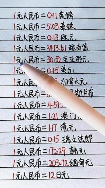 人民币升值兑换日元合适吗-人民币换日元划算吗-第2张图片 人民币升值兑换日元合适吗-人民币换日元划算吗-第2张图片