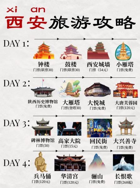 西安旅游集团有限公司是什么单位-第2张图片 西安旅游集团有限公司是什么单位-第2张图片