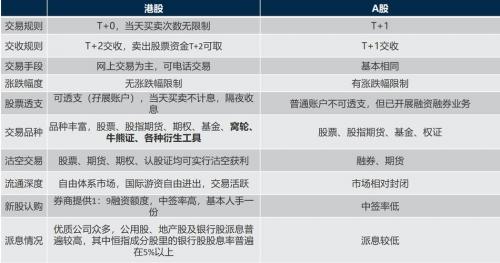富易通是什么-第5张图片 富易通是什么-第5张图片