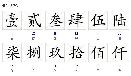 人民币汉字怎么写-人民币字样怎么写-第5张图片 人民币汉字怎么写-人民币字样怎么写-第5张图片