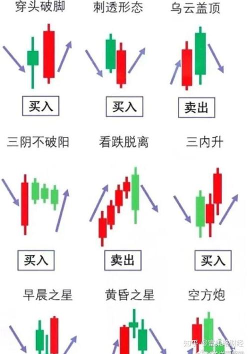 上涨的股票换手率高好还是低好，股价上涨中换手率不断加大表示什么-第4张图片