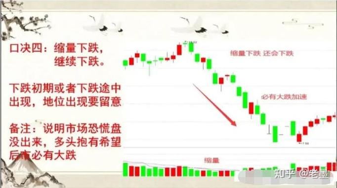 上涨的股票换手率高好还是低好，股价上涨中换手率不断加大表示什么-第3张图片