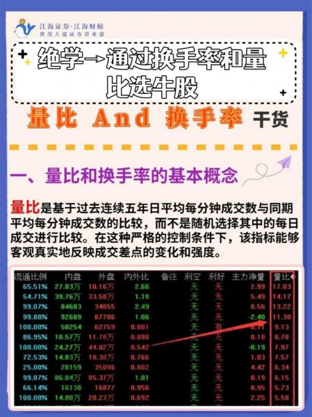 上涨的股票换手率高好还是低好，股价上涨中换手率不断加大表示什么-第8张图片