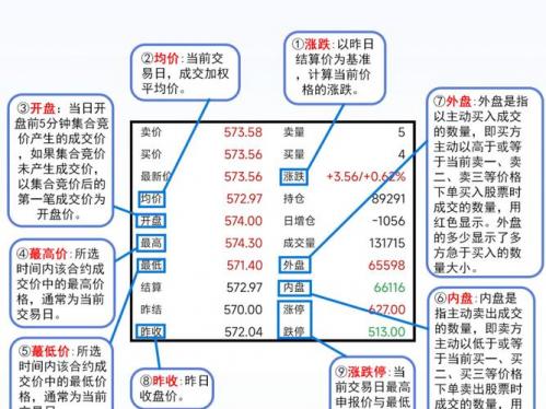 外汇期货是货币期货吗/外汇和期货是什么意思-第1张图片 外汇期货是货币期货吗/外汇和期货是什么意思-第1张图片