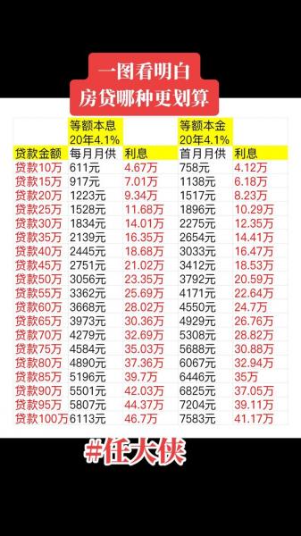 工行20万存死期一年多少钱,工商银行20万块死期一年多少钱-第8张图片 工行20万存死期一年多少钱,工商银行20万块死期一年多少钱-第8张图片