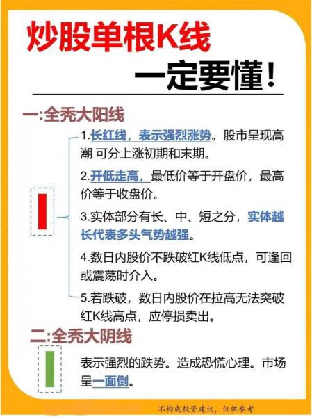 一只股票里面很多基金谁做主力-第5张图片 一只股票里面很多基金谁做主力-第5张图片