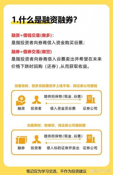 国泰君安融资融券开通条件-国泰君安证券最新融资融券办理方法-第8张图片 国泰君安融资融券开通条件-国泰君安证券最新融资融券办理方法-第8张图片