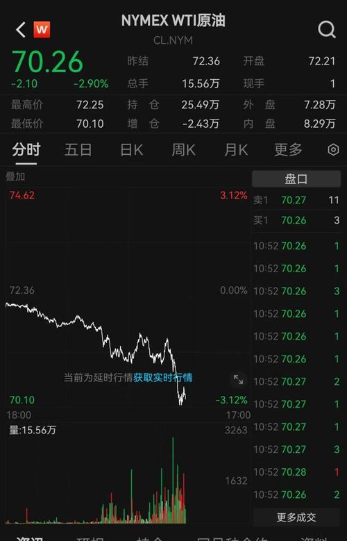 金桥信息历史涨停行情,金桥有限公司-第2张图片 金桥信息历史涨停行情,金桥有限公司-第2张图片