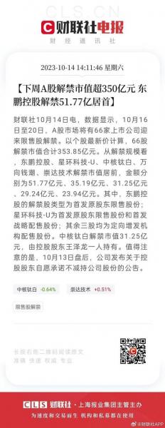 金桥信息历史涨停行情,金桥有限公司-第4张图片 金桥信息历史涨停行情,金桥有限公司-第4张图片