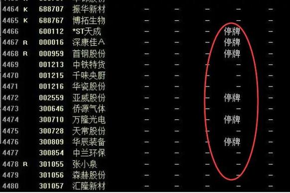 金桥信息历史涨停行情,金桥有限公司-第6张图片 金桥信息历史涨停行情,金桥有限公司-第6张图片