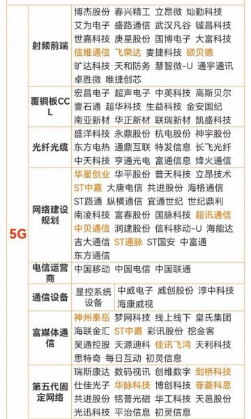 大唐通讯股票行情/大唐公司股票-第8张图片 大唐通讯股票行情/大唐公司股票-第8张图片