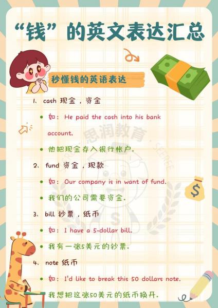 30万人民币英文怎么写/30万用英文怎么说?-第1张图片
