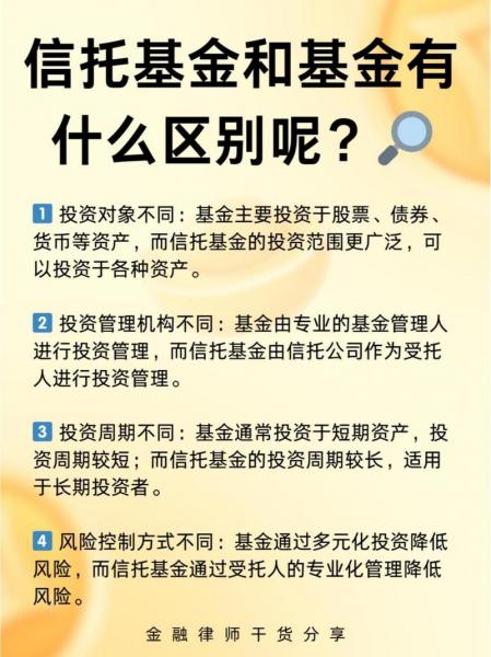 建信基金如何看收益-建信基金如何看收益情况-第2张图片 建信基金如何看收益-建信基金如何看收益情况-第2张图片