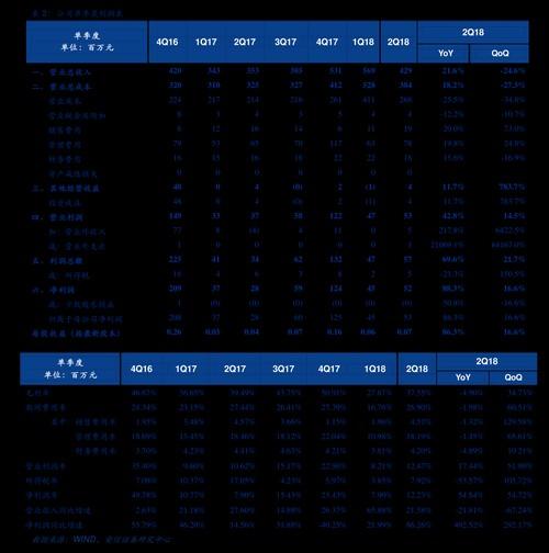 建信基金如何看收益-建信基金如何看收益情况-第5张图片 建信基金如何看收益-建信基金如何看收益情况-第5张图片
